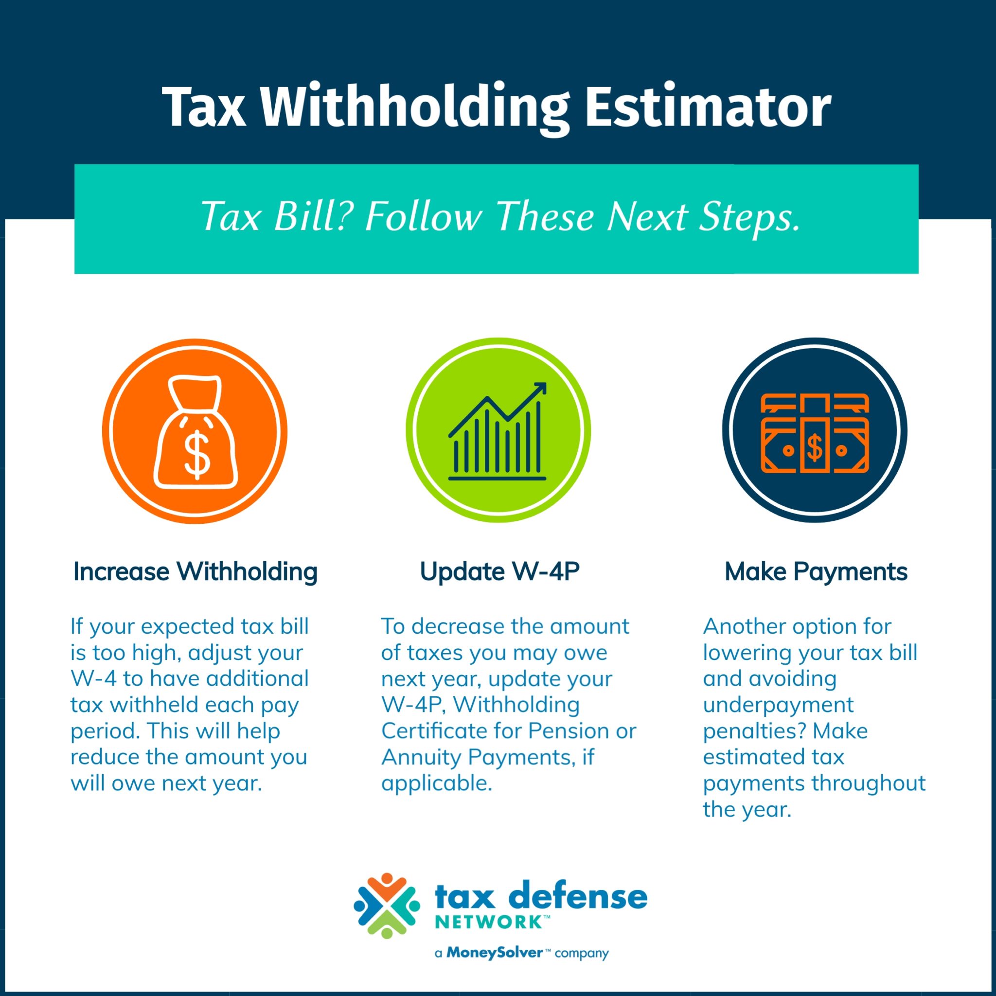 Avoid an Unexpected Taxes With a Paycheck Checkup