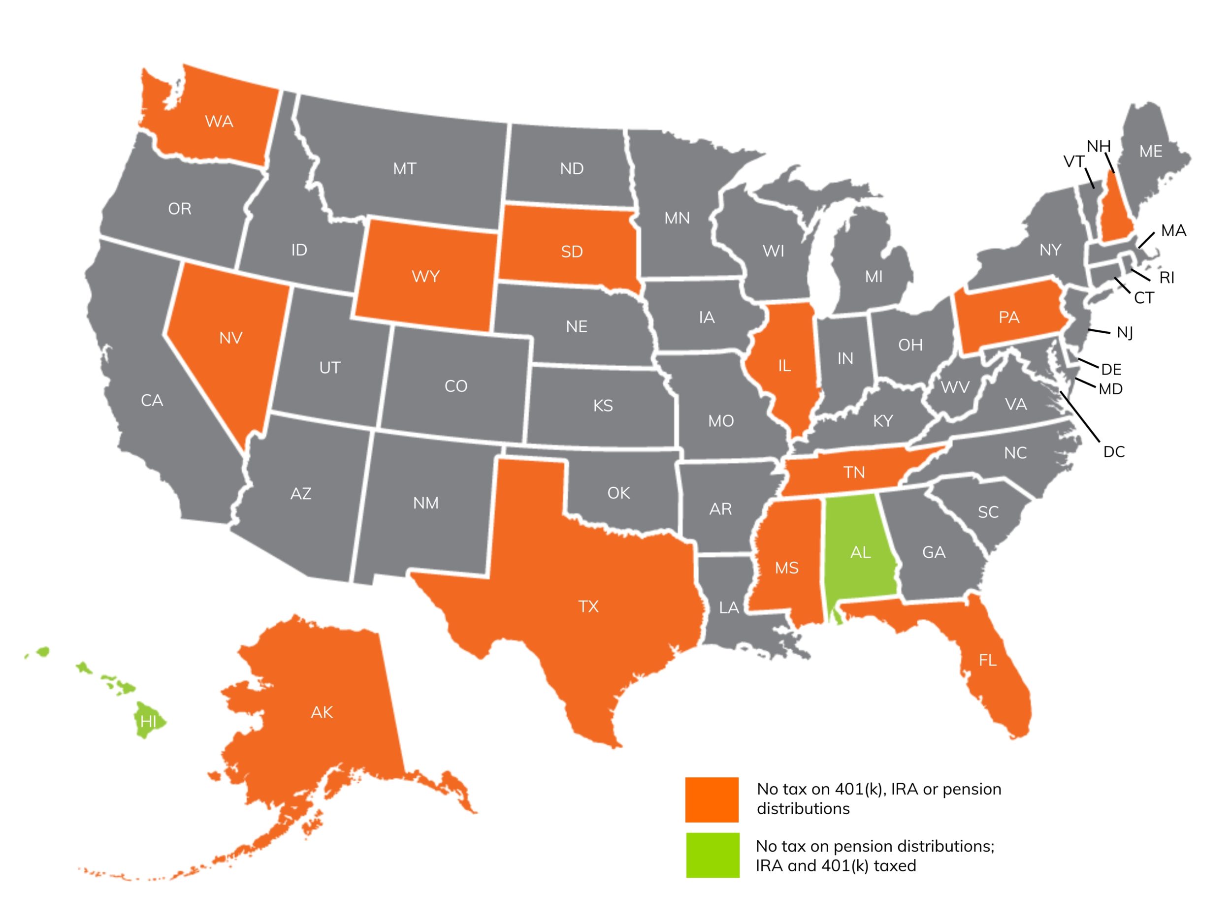 Retiring These States Won t Tax Your Distributions