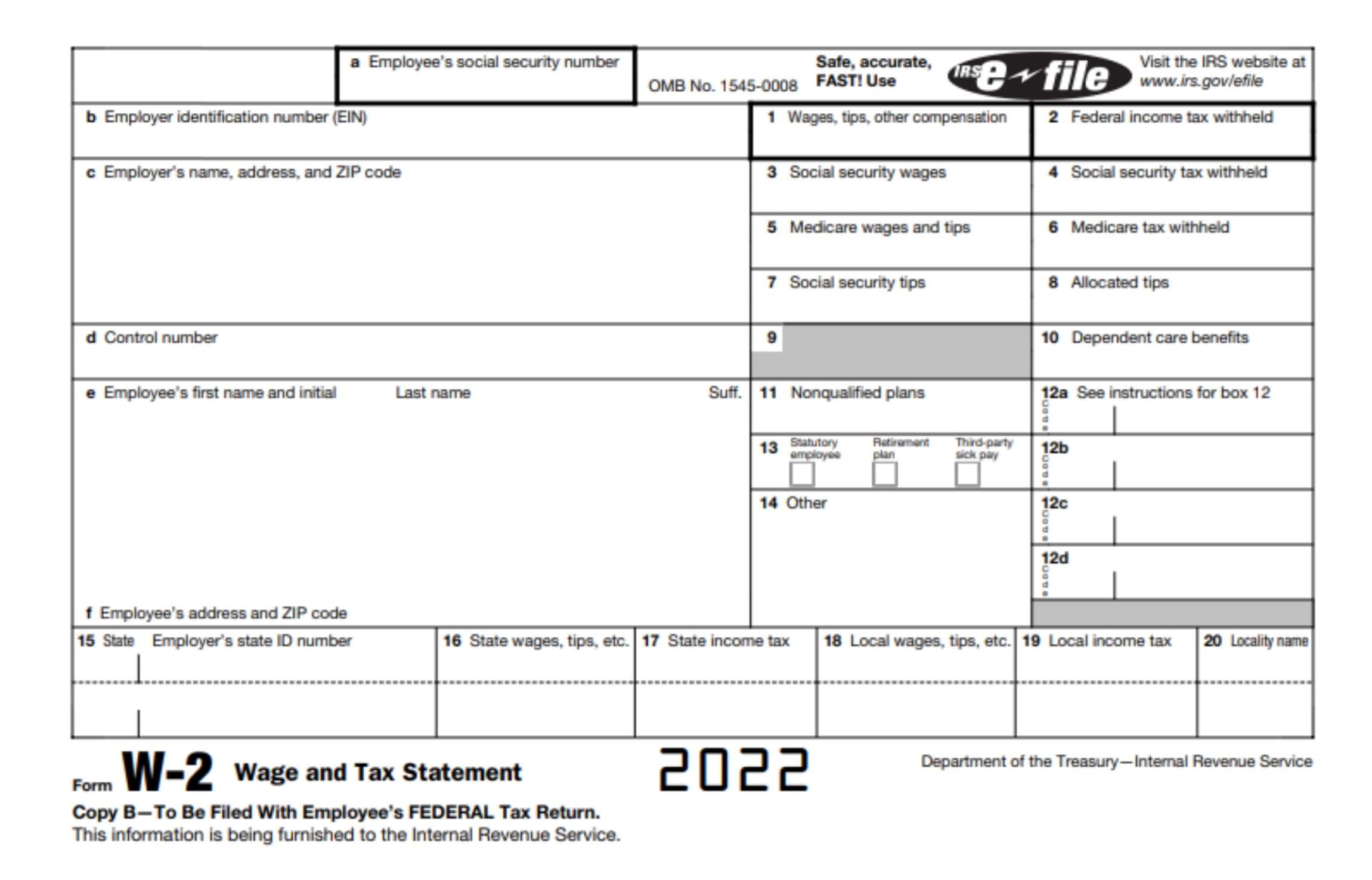 Understanding Your IRS Form W2