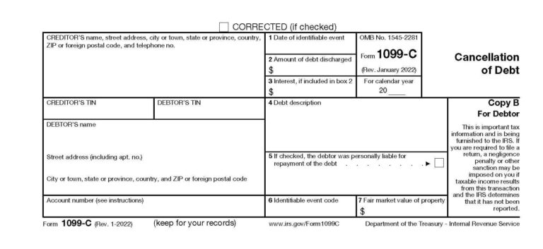 Who Uses IRS Form 1099-C?