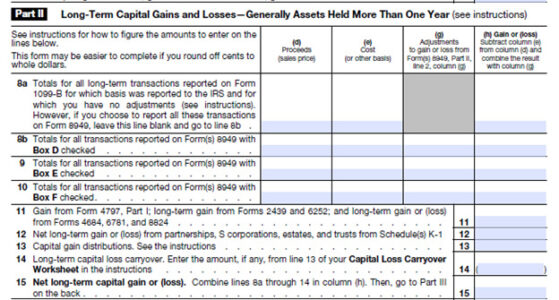 How to Complete IRS Schedule D (Form 1040)